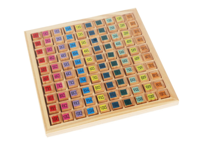 Medinė skaičiuoklė „Kleines 1×1“